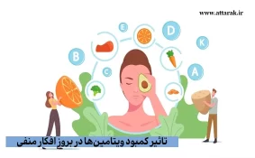 رابطه ی ویتامین ها بر افکار منفی
